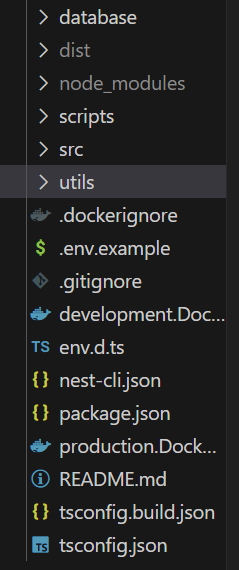 server directory structure